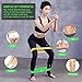 Resistance Loop Exercise Bands Set of 5 for Women Men Legs Butt Arms Shoulders Home Fitness, Stretching, Strength Training, Yoga, Pilates Flexbands