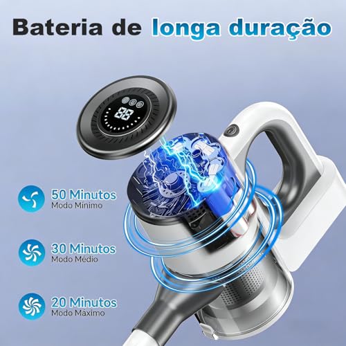 Aspirador de Pó Vertical Sem Fio, 100W, Branco e Cinza, 40000 RPM, LED, 50min Autonomia, 10000Pa Sucção, 3 Velocidades, 0.75L
