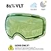OutdoorMaster Ski & Snowboard Detachable Dual Layer Anti-Fog Goggle Lens Only (VLT 80% Green Lens with Free Carrying Pouch)