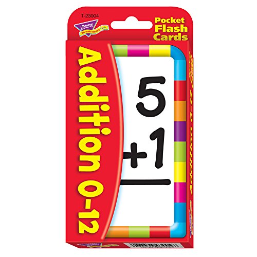 Trend Enterprises Math Power Pack Novelty
