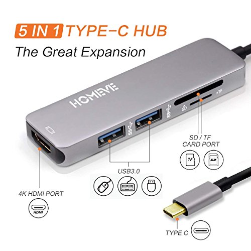 USB C Hub, Type C Hub with 4K HDMI, 5 in 1 Combo Hub with 2 USB 3.0 Ports, TF&SD Card Reader, Aluminum USB C Adapter for MacBook Pro, Chromebook, Other Type-C Devices