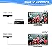1PLUS Indoor HDTV 35 Miles Range TV Antenna with 10-Feet Coaxial Cable