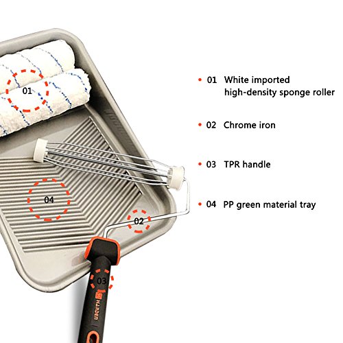 Metal Paint Tray, Lightdot Hardware, 4PCS, 9 inch 5-Wire Roller Frame, Two High-Capacity Polyester Rollers, One Mental Tray - Thumbnail 2