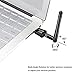 LESVIEO WiFi Adapter | USB Wireless Network Adapter 600Mbps Dual Band USB WiFi Antenna(2.4G/150Mbps+5G/433Mbps) for Desktop,Laptop, pc