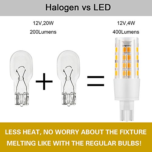 1 Kohree+Replacement+Interior+Lighting+Motorhome