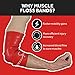 Muscle Floss Bands 2-Pack Mobility & Recovery WOD - Free Carrying Case & PDF Guide - Compression Improves Circulation, Soreness, Swelling