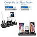 4 in 1 Wireless Charging Station for iPhone Apple Watch Charger Stand with iPhone Wireless Charger Stand Airpods Charging Dock Stand for iPhone X/XS/XR/8/7/6s/Plus, iWatch 4/3/2/1（Upgrade