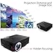 LSoug Multimedia Mini LED Projector International Version, Built in Speaker (Black)