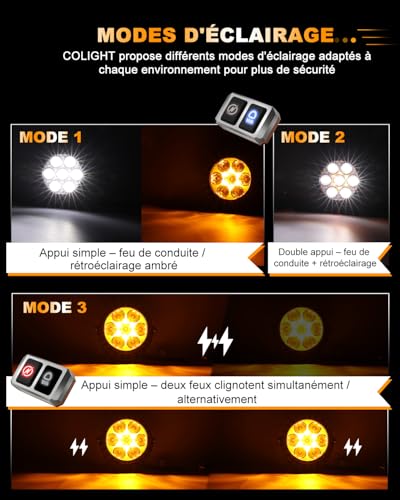 CO LIGHT Additional Lights for Motorcycle LED, 140W/2PCS Motorcycle Fog Lights Strobe Headlight Kit Removable Amber Hood Brackets and Wiring Universal for ADV Moto R 1250GS