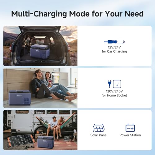 BODEGA 12 volt Car Refrigerator - 26QT Portable Freezer IPX4 Waterproof Car Fridge Electric Cooler Ultra-Quiet for Truck Van Camping Travel 12/24V DC 110~240 Volt AC,-4℉~68℉
