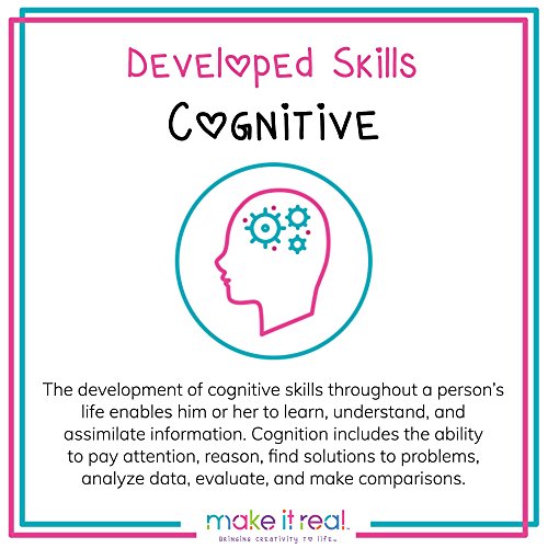 Make It Real Juicy Couture Enchanted Locket Jewelry. DIY Locket and