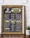 21st Birthday Poster (Twenty One, 21) - Remembering The Year 1998-11x14 Unframed Art Print - Makes a Perfect Birthday Decoration Under $15