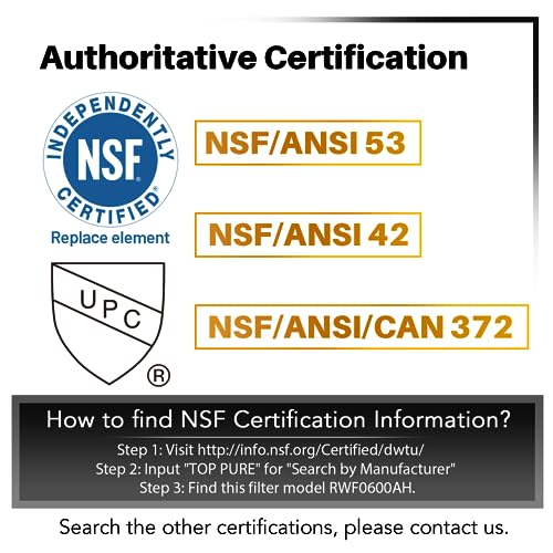 ICEPURE NSF/ANSI 53 Certified Premium MWF Replacement for GE MFW, MWFP ...