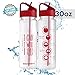 30 oz Flip Straw Motivational Fitness Water Bottle with Inspirational Time Measurements/ Goal Markers | Track Water Intake with BPA-Free Non-Toxic Tritan Bottle | BONUS Fruit Flavored Recipes (red)