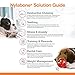Nylabone Treatin' Cone Strong Stuffable Chew Toy for Dogs, Natural Rubber Fillable Treat Toy, Treat Dispensing Dog Toy, Bacon Flavor, Small Dogs - Up to 25 Ibs, 1 Count
