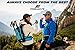 2L Hydration Bladder > BPA Free Water Bladder for Hydration Backpack < Leak Proof Water Reservoir, Large Opening, Tasteless TPU Material, Quick Release Insulated Tube, On/Off Valve, Soft Bite with Cap