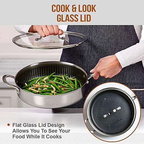 Copper Chef Titan Pan, Try Ply Stainless Steel NonStick Frying Pans