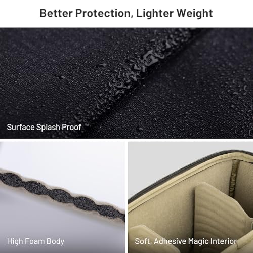 PGYTECH Bag Insert Camera and Lens XS, Padded Case Strap | Padded Protection, Adjustable Lens Dividers, Removable Shoulder Strap, Water Repellent Fabric, Top Access