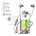 Bluetooth Headphone,Seobiog Neckband Bluetooth Headphones Lightweight Earbuds In-Ear Earphones Sports Headsets Magnetic Earbuds (Bluetooth 4.2, Noise Cancelling, IPX6, (13-15 Hours Playtime)