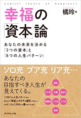 幸福の「資本」論―――あなたの未来を決める「3つの資本」と「8つの人生パターン」 (日本語) 単行本（ソフトカバー） – 2017/6/15 の本の表紙