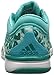 adidas Performance Women's Adipure 360.2 W Cross-Training Shoe