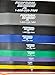 Perform Better Exercise Superband, Black, 1 3/4