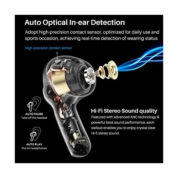 TOZO NC2 Hybrid Active Noise Cancelling Wireless Earbuds, inEar