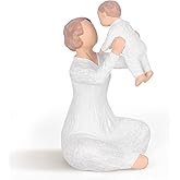 DrivShade Gifts for Grandma - Grandmother Figurine, First Time Grandma Gift, Birthday, Mother’s Day, Hand-Painted Resin Sculpture Keepsake