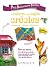 Petit dictionnaire insolite des cultures et des langues créoles : Guadeloupe, Guyane, Martinique by 