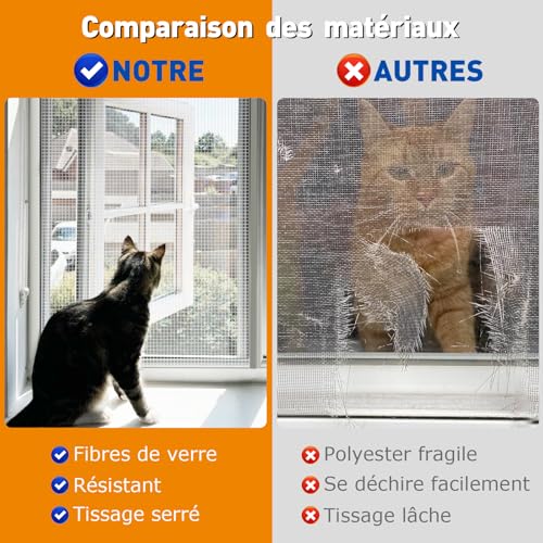 HOFUDON Upgraded Mosquito Net Window 150 x 500 cm, Fiberglass | Roll of Mosquito Net, Durable Fibre, Anti-Insect Netting, Adjustable, Easy to Install, for Doors, Windows, Garden – White