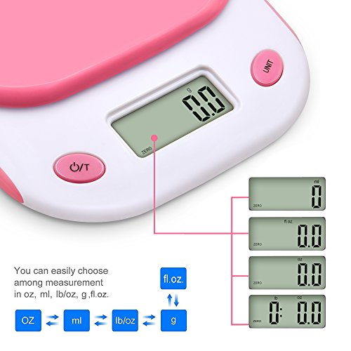 Bodyguard Digital Kitchen Scale,High-precision Multifunctional Pocket Food Scale,11lb/5kg,with Large HD Back-light LCD Display (Batteries Included)-Pink
