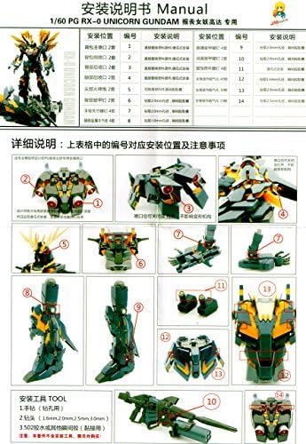 PG 1/60 RX-0 [N] Unicorn Gundam Unit 2 Banshii-Norns (Mobile Suit Gundam UC) for a metal vernier set (vernier metallic black specification) [parallel import goods]