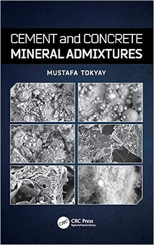 Cement and Concrete Mineral Admixtures