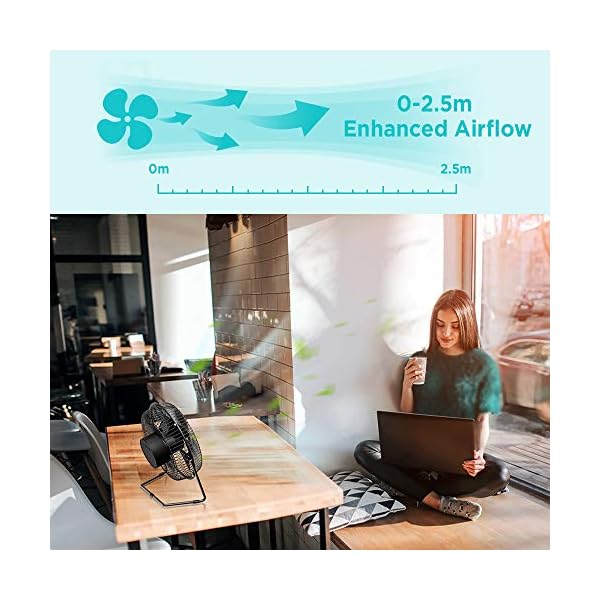 EasyAcc Battery Powered Fan, 9 Inch USB Desk Fan 5200 Capacity & Powerful Airflow Rechargeable Portable Fan Wireless…