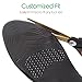 Gel Shoe Insoles by ViveSole - Comfortable Inserts for Spurs, Pain, Corns, Neuroma & Work Boots - Extra Ball of Foot & Heel Padding