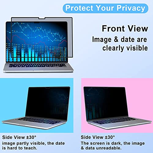 MacBook Pro 16 Inch 2021 2022 Privacy Screen Protector AntiBlue Light