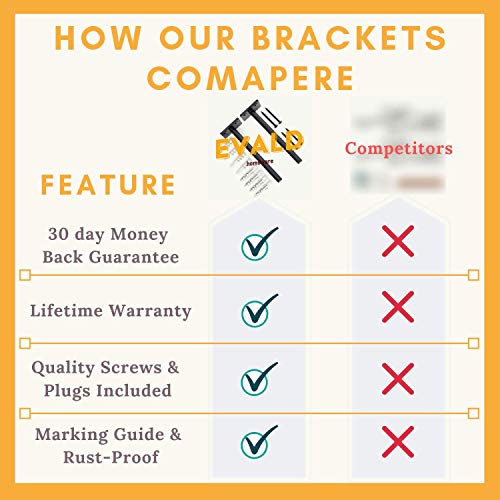 6 EVALD+Floating+Shelf+Support+Brackets