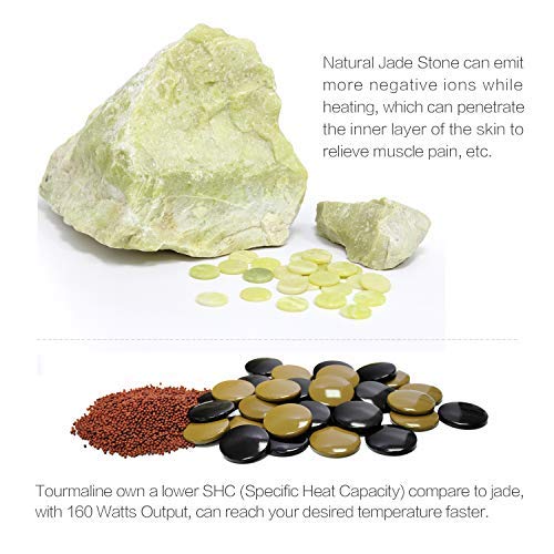 UTK Far Infrared Heating Pad for Full Back 21"x38" [FSA or HSA Eligible