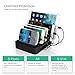 IMLEZON 5 Ports Charging Station for Apple Products and Android Devices Black USB Charging Station with 5 Short Cables