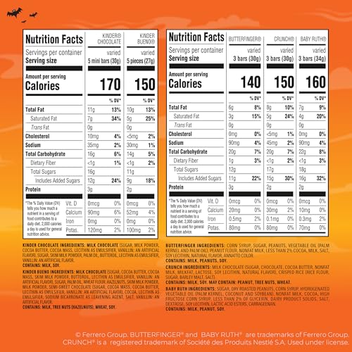 BUTTERFINGER, CRUNCH, BABY RUTH, 100 GRAND, KINDER BUENO, KINDER CHOCOLATE, MINIS FUN SIZE CANDY BARS, 90 COUNT, 25.9 OZ