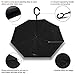 Rainlax Inverted Umbrella Double Layer Windproof UV Protection Reverse Folding Umbrellas for Car Rain Outdoor With C-Shaped Handle