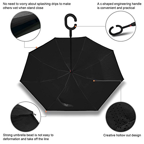 Rainlax Inverted Umbrella Double Layer Windproof UV Protection Reverse Folding Umbrellas for Car Rain Outdoor With C-Shaped Handle - Thumbnail 2