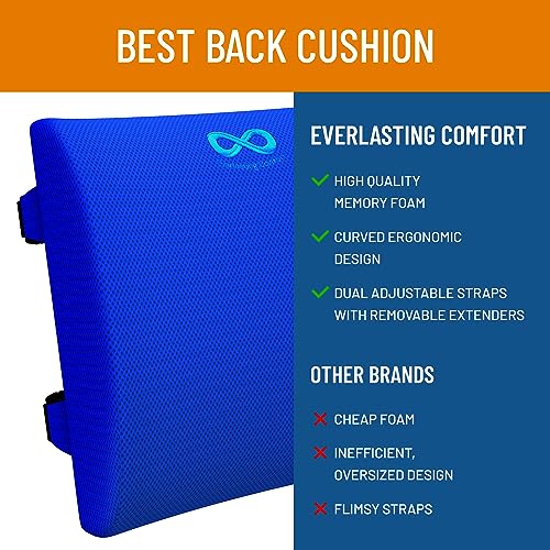 Everlasting Comfort The Original Lumbar Support Pillow Improves