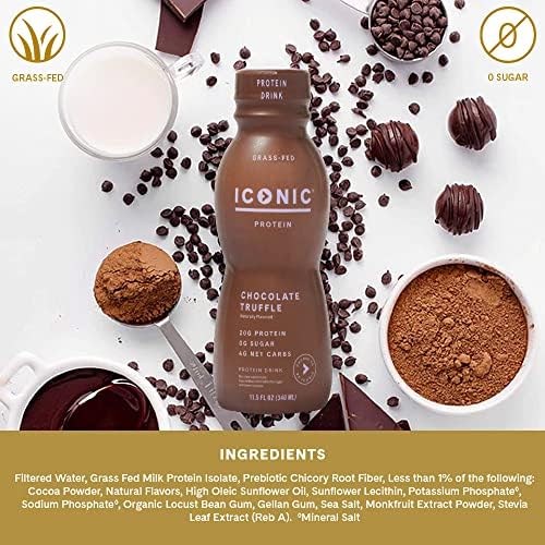 ICONIC PROTEIN DRINKS, CHOCOLATE TRUFFLE (12 PACK) – SUGAR FREE & LOW CARB – 20G GRASS FED PROTEIN – LACTOSE FREE, GLUTEN FREE, NON-GMO, KOSHER – KETO FRIENDLY PROTEIN SHAKES