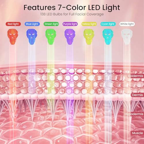 LED Face Neck Mask Light Therapy for Skin Care Anti Aging Wrinkles Acne Treatment,Red Blue Infrared 7 Colors Facial Rejuvenation Device 630nm Near Infrared,Home Use Beauty Device White