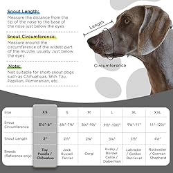 Dog Muzzle,Mesh Soft Muzzle for Small Medium Large