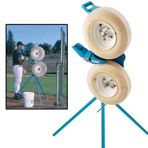 Successful Fastpitch softball coach equipment needs list