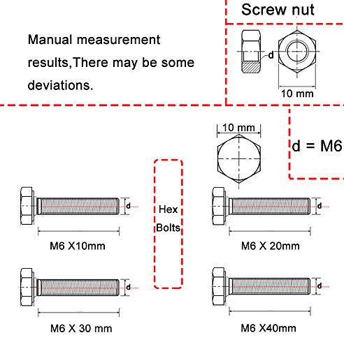 M6 304 Outer Corner Hexagonal Stainless Steel Hex Bolt Set Machinery Industry, Mechanical Hex Bolts and Nuts