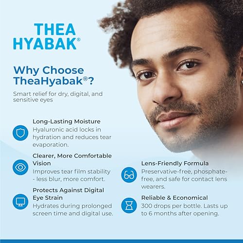 Thea Hyabak Eye Drops - Hyaluronic Acid for Dry Eyes, Contact Lens Moisturizing Lubricant, Occasional Dry Eye, Digital Device Use, Ideal for Extended Screen Use - 10 ml (300 Drops)
