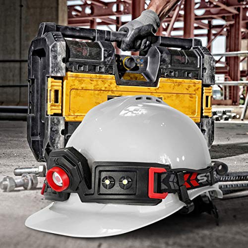 Helmet Clips for Headlamp, Hard Hat Headlamp Clips, Helmet Strap